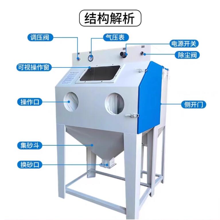 OranSandblasting machine